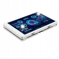 3.5 CAL IPS/PLS USB TYPU C MINI EKRAN CPU RAM HDD WYŚWIETLA 320X480