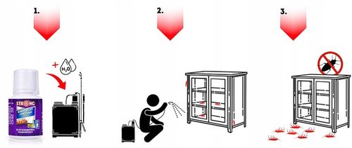 ŚRODEK NA KARALUCHY I PRUSAKI. SILNY OPRYSK NA KARACZANY STRONG 30 ML na Arena.pl