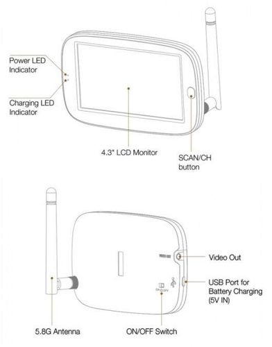 Monitor FPV 4.3" 5.8GHz na Arena.pl