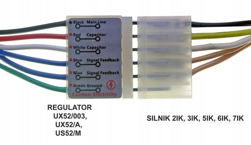 Motoreduktor jednofazowy z regulatorem 12-170 obr./min 15W na Arena.pl