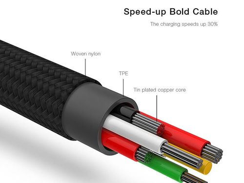 Kabel Baseus 3w1 micro USB + 2x lightning Rapid Series 120cm na Arena.pl