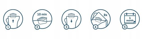 Filtry z magnezem do dzbanek Brita Marella XL - wkłady Wessper MG+ 4 szt. na Arena.pl