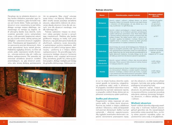 ATLAS RYB AKWARIOWYCH 150 GATUNKÓW Maja Prusińska TWARDA w.2023 zdjęcie 2