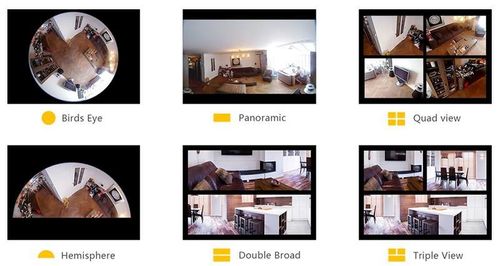 Smanos UFO - Panoramiczna kamera HD WiFi (iOS & Android) na Arena.pl