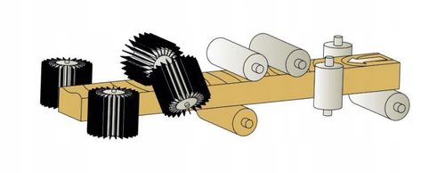 Strugarka czterostronna REIGNMAC RMM723U+S 4 stron na Arena.pl