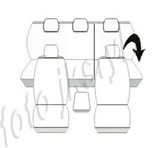 Pokrowce MIAROWE do Citroen C5 III 3 2008-2017r. P2 na Arena.pl