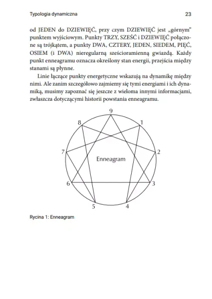 Enneagram. Dziewięć Typów Osobowości zdjęcie 9