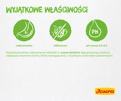 josera sensicat 10kg na Arena.pl