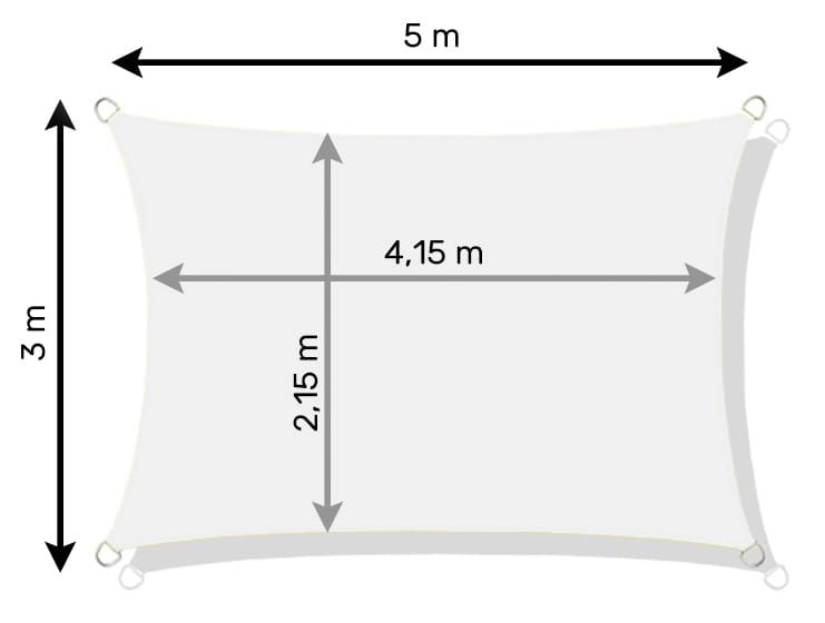 Żagiel przeciwsłoneczny ogrodowy wodoszczelny 3x5m Daszek zdjęcie 2