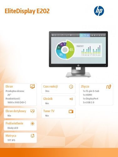 Monitor 20 EliteDisplay E202 M1F41AA na Arena.pl