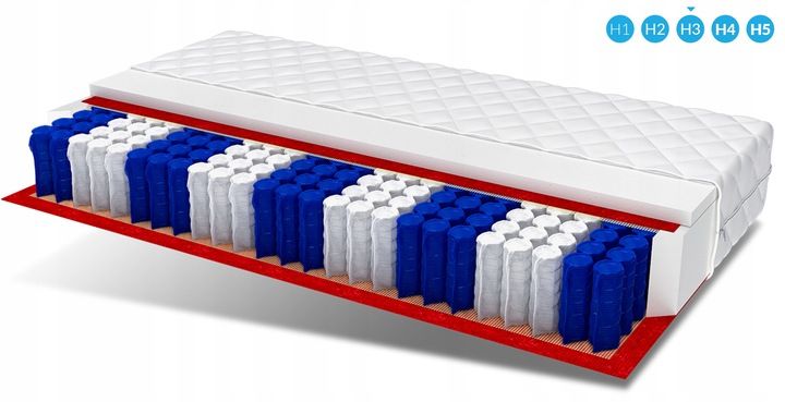 Materac 180x80 pocket 7 stref 12 cm DINO zdjęcie 9