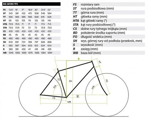 Rower Merida BIG SEVEN 100  - r. 17" na Arena.pl