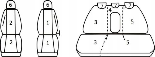 Pokrowce miarowe do Seat Toledo III (2004-2015r) na Arena.pl