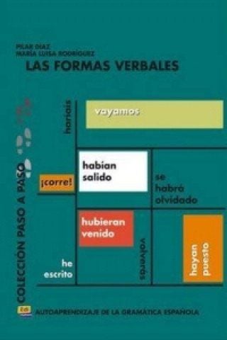 Las formas verbales na Arena.pl