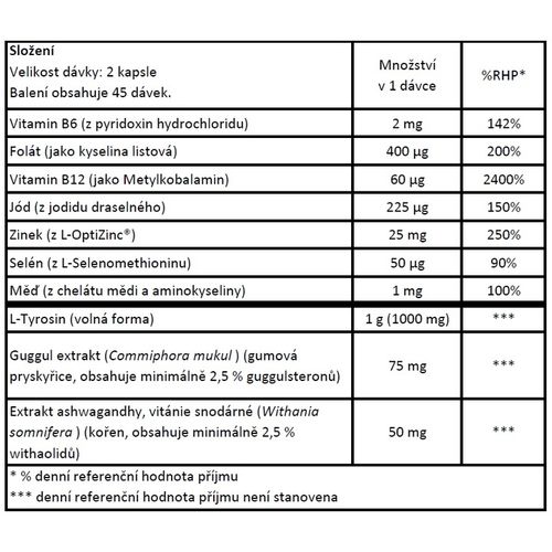 NOW Foods - THYROID ENERGY 180 kapsułek - TARCZYCA na Arena.pl