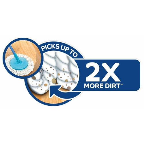 Spontex Full Action + Xtra System Zestaw Mop + Wiadro 97050349 na Arena.pl