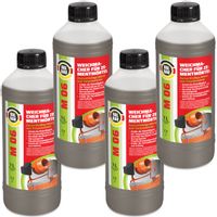 Plastyfikator 4L do Zapraw Cementowych Tynkarskich i Murarskich