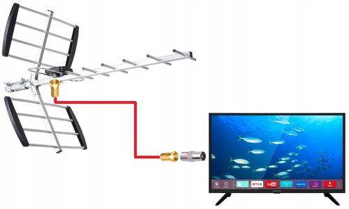 ANTENA DVBT2 DO TV NAZIEMNEJ KIERUNKOWA ZEWNĘTRZNA MUX8 4K LTE MOCNA VAYOX na Arena.pl