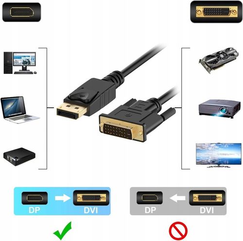 Kabel Przewód Adapter Konwerter DisplayPort DP do DVI 2 m 1080 full HD 2m na Arena.pl