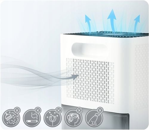 OSUSZACZ POWIETRZA POCHŁANIACZ WILGOCI CICHY 34dB LED Berdsen 1,8L na Arena.pl