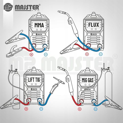Spawarka >WtykGAS< inwertorowa inwerterowa MIGOMAT MIG MMA 220A PRO na Arena.pl