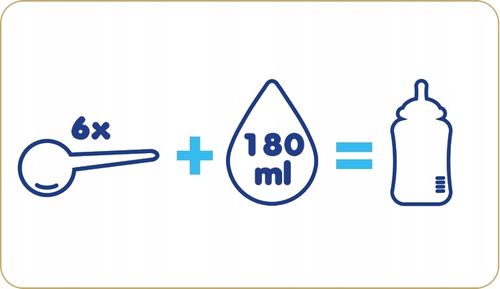 BEBIKO PRO+ 3 MLEKO NASTĘPNE PO 1 roku 700g na Arena.pl