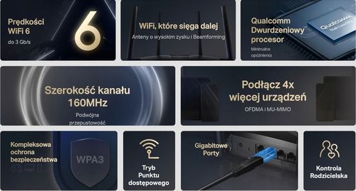 Router WiFi Mercusys MR80X Wi-Fi 6 AX3000 GIGABIT na Arena.pl