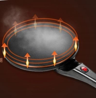 PATELNIA DO NALEŚNIKÓW ELEKTRYCZNA NALEŚNIKARKA BEZ UŻYCIA TŁUSZCZU SZYBKA na Arena.pl