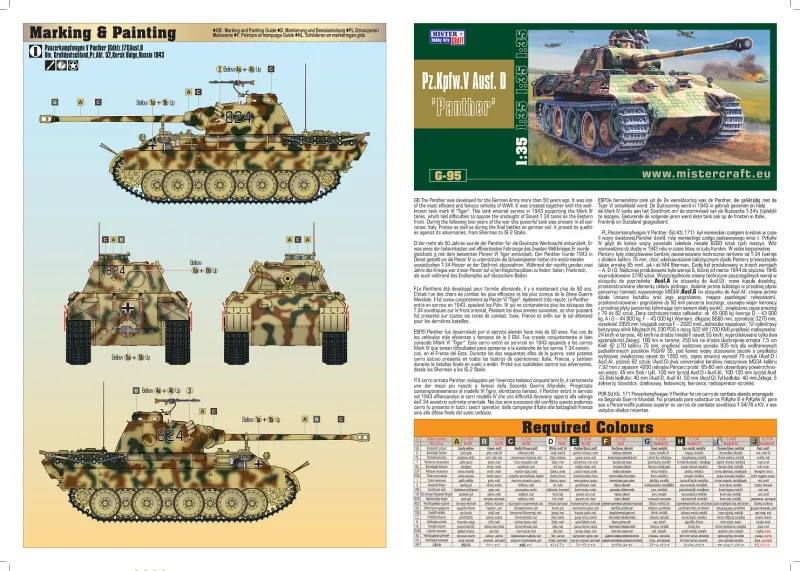 SDK. KFZ.171 Panther 1/35 zdjęcie 2