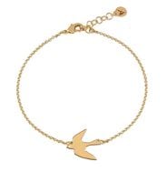 product-compare-62190899