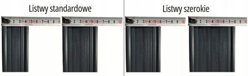 OSŁONA DO PANELI OGRODZENIOWYCH 123 x250 44/62 ANTRACYT Cały kpl+instrukcja na Arena.pl