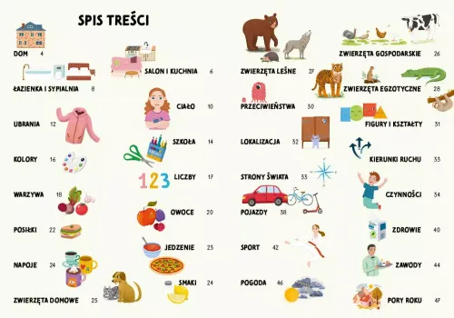 Pierwszy Słownik Dla Małych Geniuszy. Odkryj Świat W 5 Językach na Arena.pl