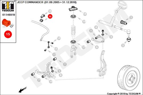 POLIURETAN TULEJA STABIL PRZEDNIEGO COMMANDER na Arena.pl