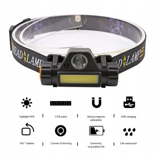 Mała lekka latarka czołowa nagłowna akumulatorowa LED T6+ moduł COB zdjęcie 1