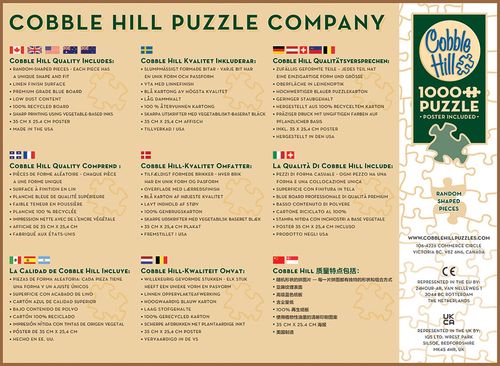 Puzzle 1000 Nowe miejsce 113564 na Arena.pl