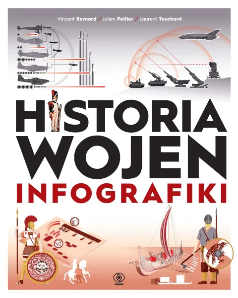 Historia wojen. Infografiki zdjęcie 1