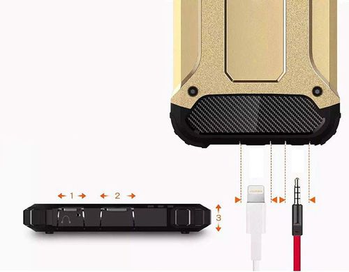 ETUI PANCERNE APPLE iPhone 6 / 6S + SZKŁO na Arena.pl
