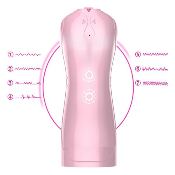 Masturbator-Vibrating and Flashing Masturbation Cup USB 7+7 Function / Talk Mode (Pink) zdjęcie 10