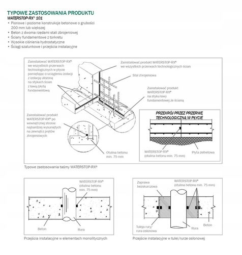 Taśma bentonitowa 20x25 mm 5 mb - Atest Waterstop na Arena.pl
