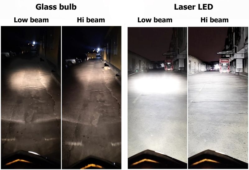 żarówka Laser LED H4 12V-80V 12000lm dla motocykli zdjęcie 8