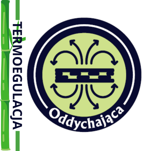 Poduszka 40x60 BAMBOO ECO Senna Home na Arena.pl