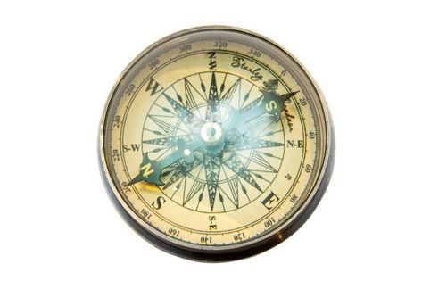 Kompas soczewkowy