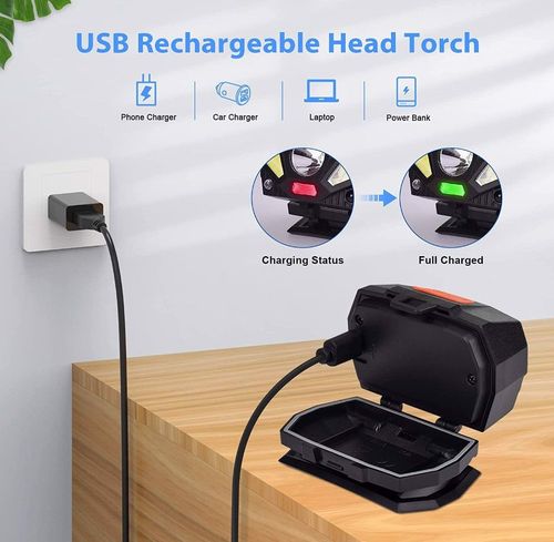 Latarka czołowa Onimoy z możliwością ładowania na Arena.pl