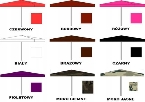 POSZYCIE NA PARASOL HANDLOWY 3x2 na Arena.pl
