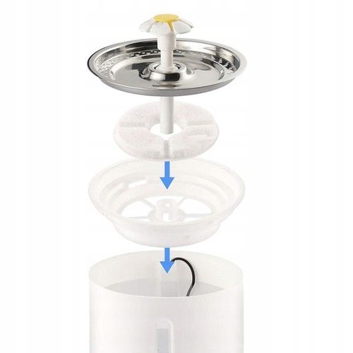 6 + 2 GRATIS!! filtr do fontanny Poidełka dla Kota Psa wymienny poidła x8 na Arena.pl