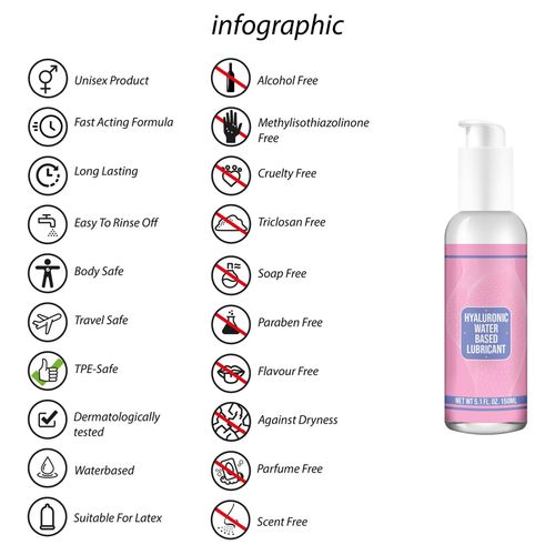 waterbased lubricant with hyaluronic acid   150 ml na Arena.pl