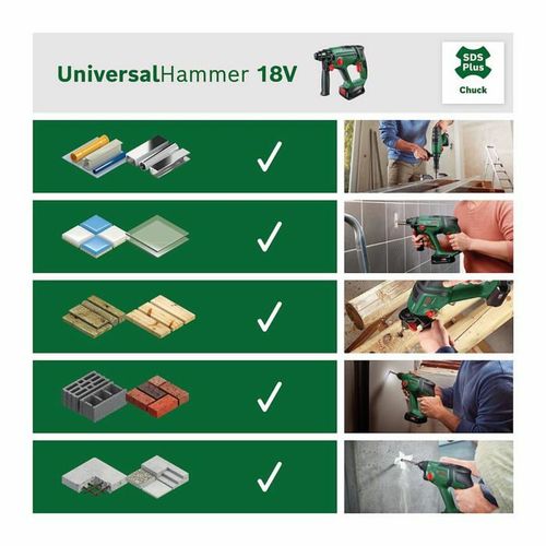 Wiertarka udarowa BOSCH UniversalHammer de 18 V na Arena.pl