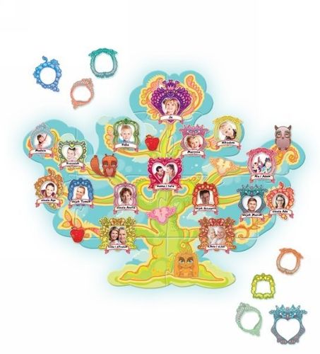 A&C Drzewo rodziny Trefl na Arena.pl