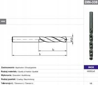 FANAR Wiertło do stali nierdzewnej INOX 9,0 mm kobaltowe HSS-Co - 10 szt.