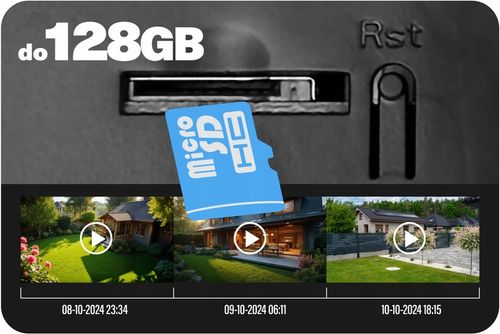 Kamera Obrotowa IP GSM 4G LTE SIM 3MPx 3MP AUDIO, WYKRYWANIE POSTACI na Arena.pl